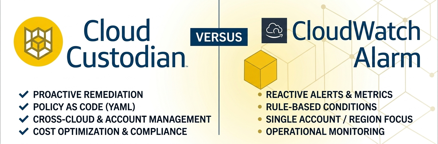 Cloud custodian vs AWS Cloud Watch Alarm - 1. figure