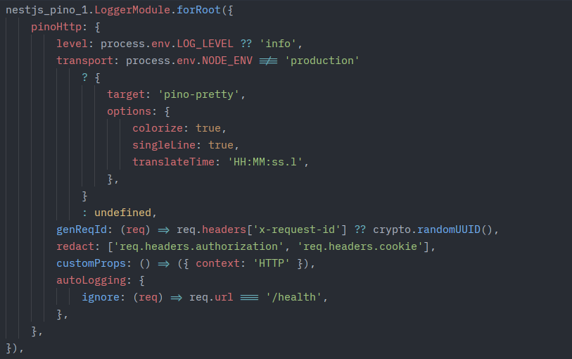 nest-js-logging-well-figure-1