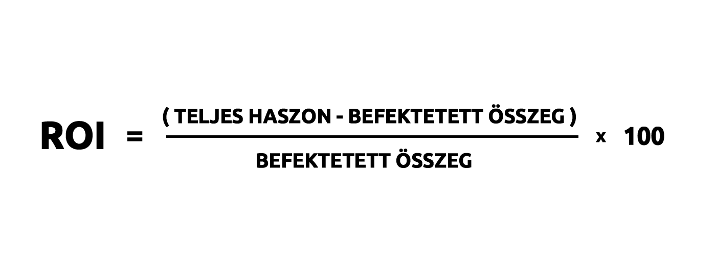 Kubernetes ROI számítási példa